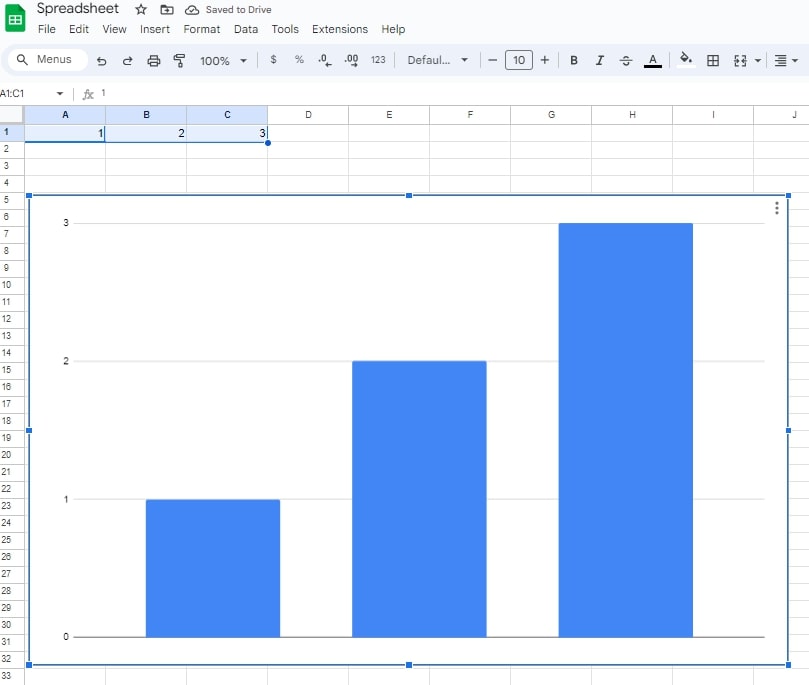 Creación de Gráficos y Diagramas