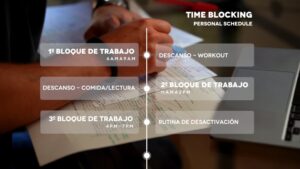 Horario personal con bloques de trabajo y descansos organizado con el método Time Blocking