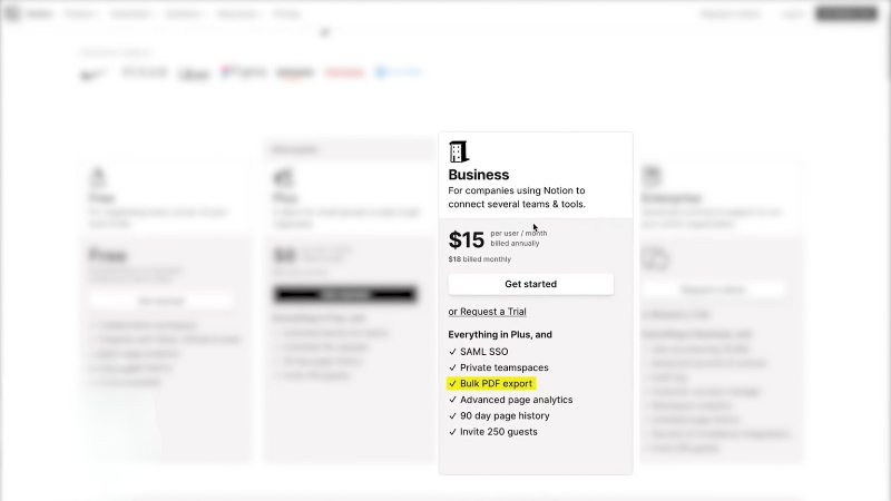 Pantalla con los precios del plan Business de Notion
