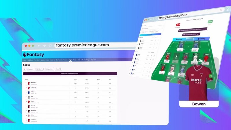 Fantasy Premier League dashboards display player stats and a sample team layout