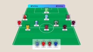 Fantasy Premier League team layout displayed on a digital pitch for a company activity