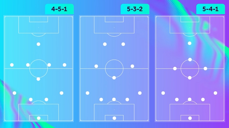 Three simple FPL formation layouts shown side by side for league setup