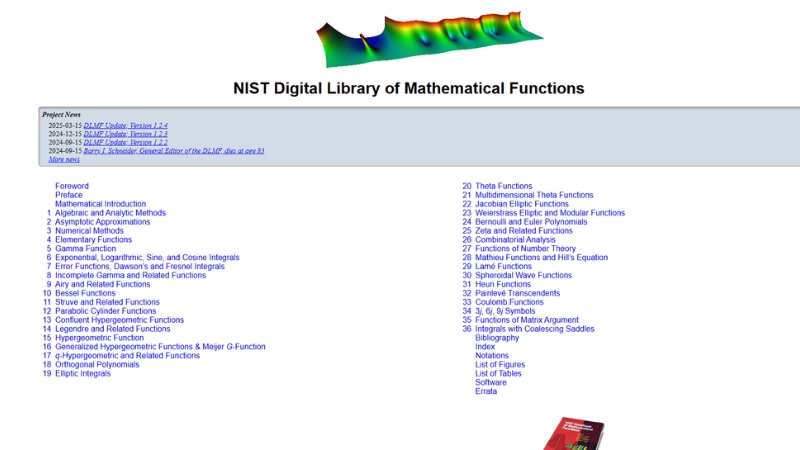 The NIST DLMF homepage shows a list of advanced mathematical function topics and references